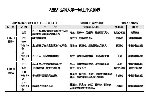 内蒙古医科大学一周工作安排表