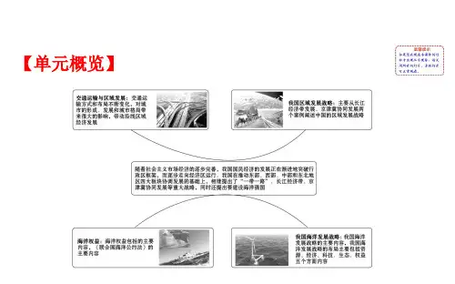 (新教材)2020-2021学年湘教版地理必修第二册素养课件：第四章 区域发展战略