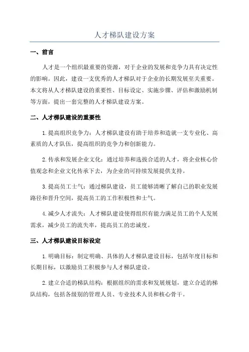 人才梯队建设方案