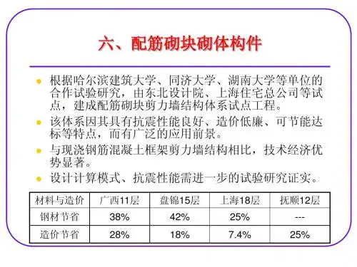 3-6  砌体结构构件的承载力(配筋砌块砌体构件)