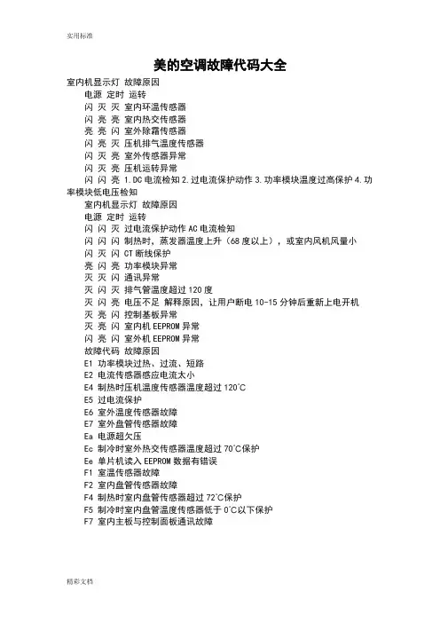 美地空调故障代码大全