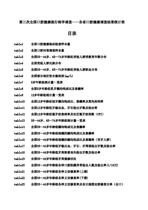 第三次全国口腔健康流行病学调查-各省口腔健康调查结果统计表