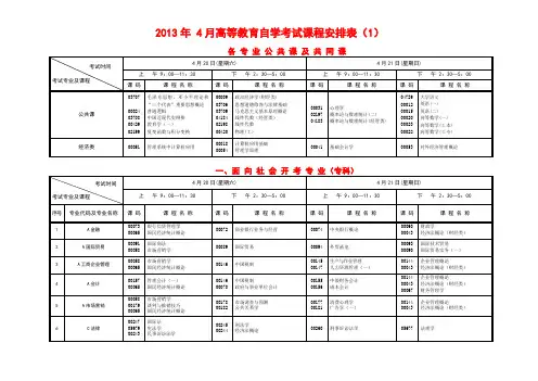 2013自考安排《转》
