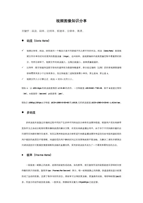 视频图像知识分享