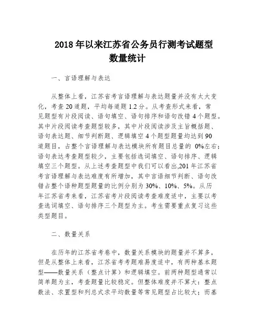 2018年以来江苏省公务员行测考试题型数量统计