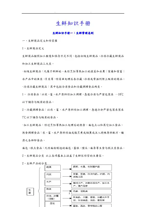 生鲜经营管理知识手册范本