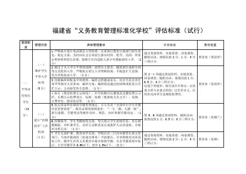 义务教育标准校评估标准