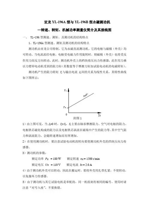 转矩转速测量仪