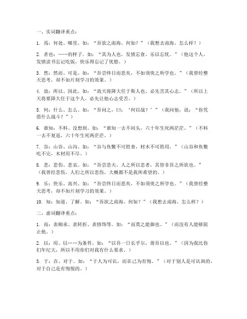 文言文常翻译重点字