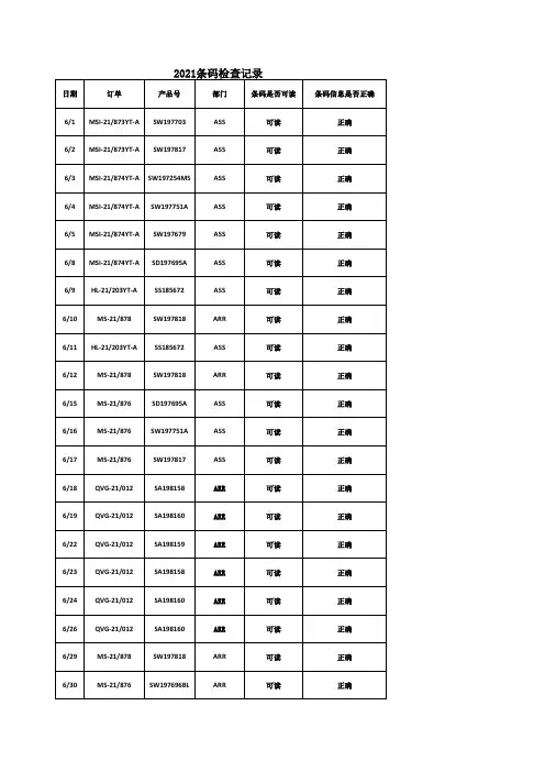 条形码检查记录ort