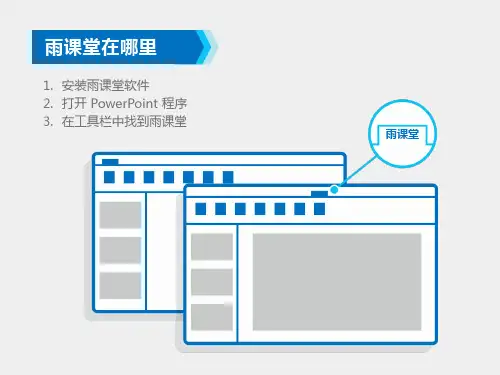 雨课堂使用手册演示课件.ppt