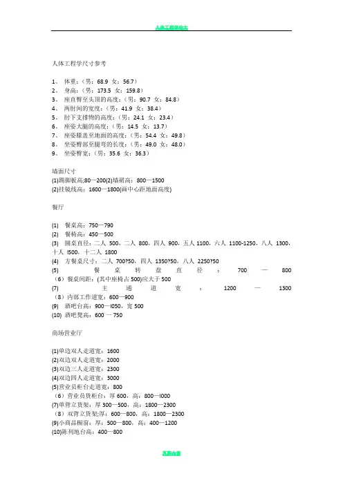 人体工程学尺寸参考