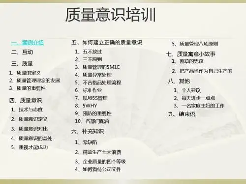 质量意识培训