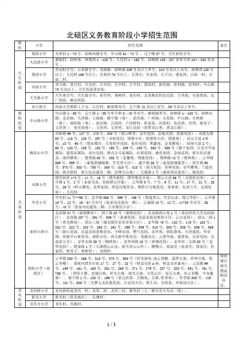 重庆市北碚区小学片区划分