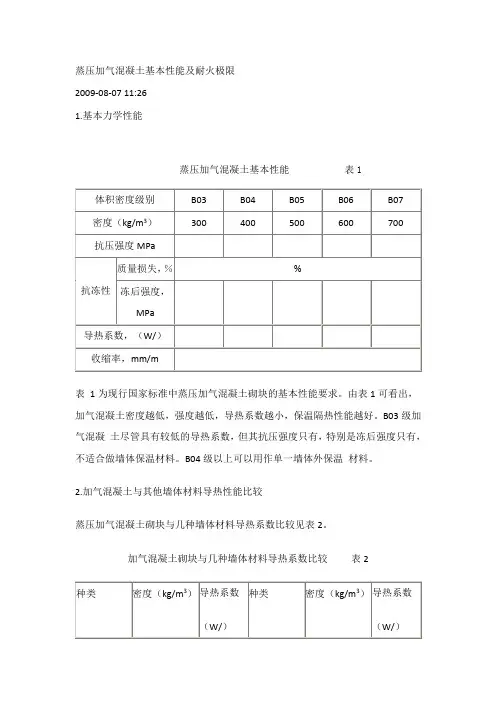 蒸压加气混凝土基本性能及耐火极限