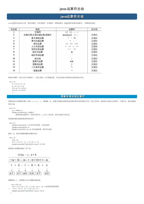 java-运算符总结
