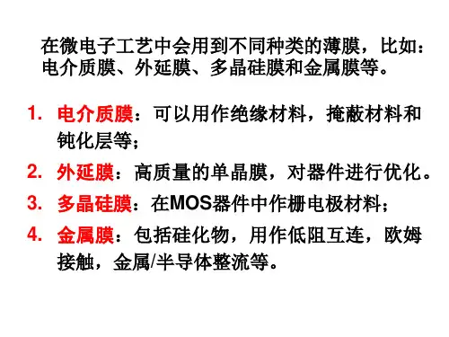 工学第六章薄膜工艺课件