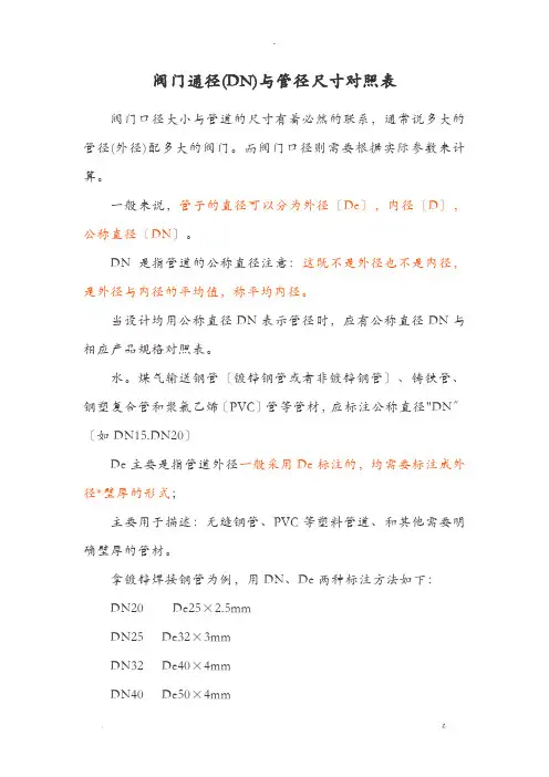 阀门通径(DN)与管径尺寸对照表