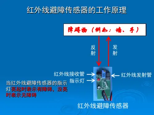 机器人公开课
