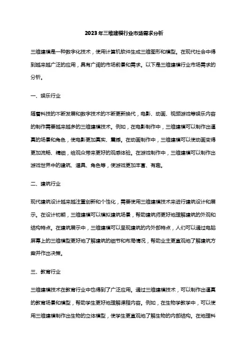 2023年三维建模行业市场需求分析
