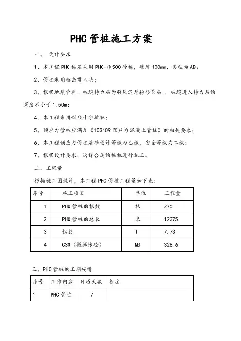 PHC管桩施工方案