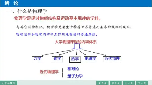 大学物理学-绪论