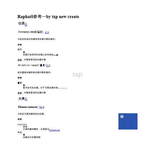 Raphael中文参考文档 (整理新-by txp)