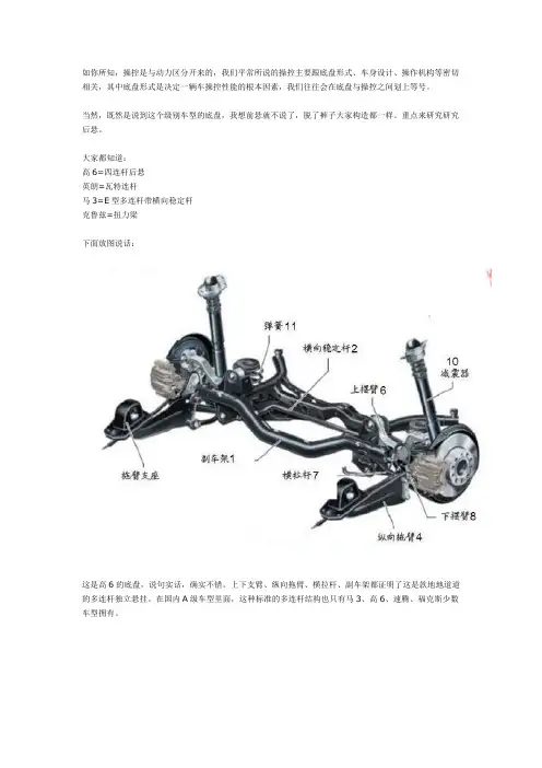 马三悬挂解剖