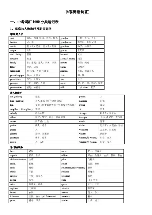 中考英语1600单词