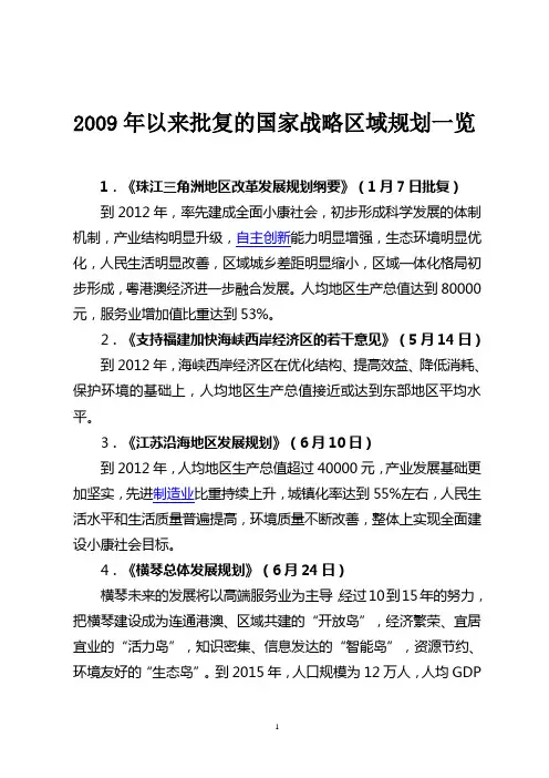 批复的国家战略区域规划一览.doc
