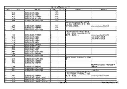 淘宝500配货单