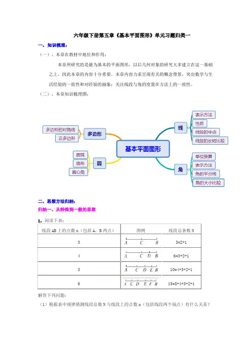 六年级下册第五章《基本平面图形》单元习题归类一