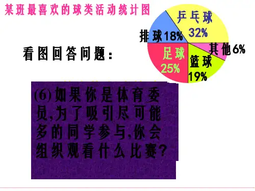 【获奖课件】苏教版六年级下册数学《认识众数》课件PPTg