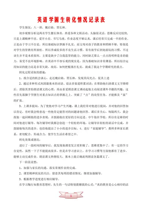 英语学困生转化情况记录表