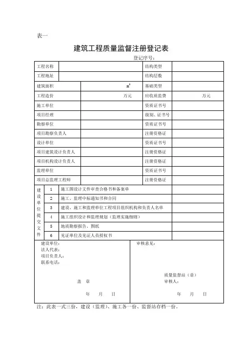 质监站表格
