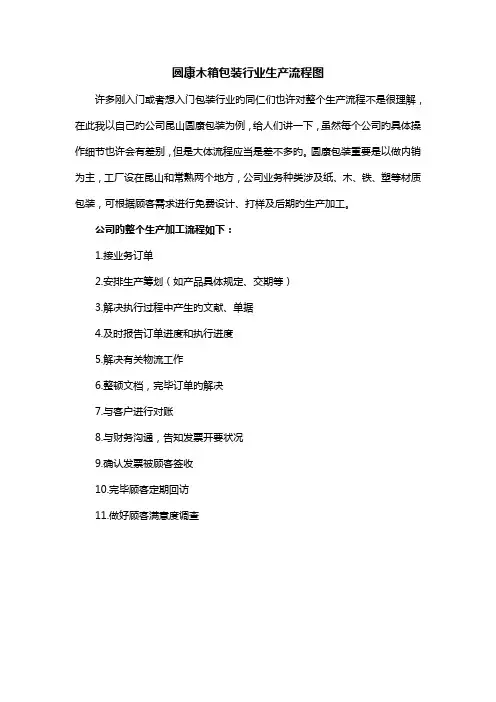 木箱包装行业生产标准流程图