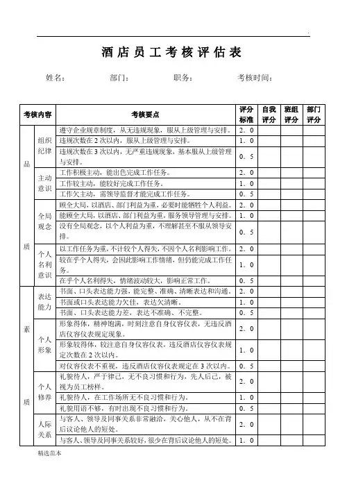 酒店人力资源管理表格-酒店员工考核评估表