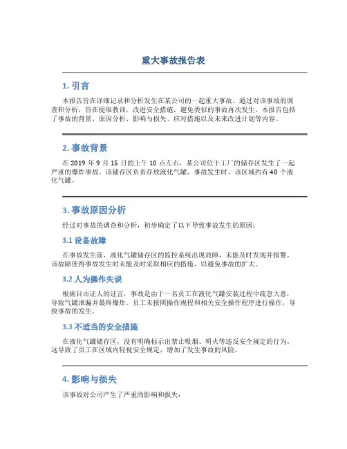 重大事故报告表