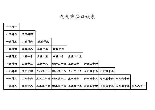 九九乘法口诀表_可打印