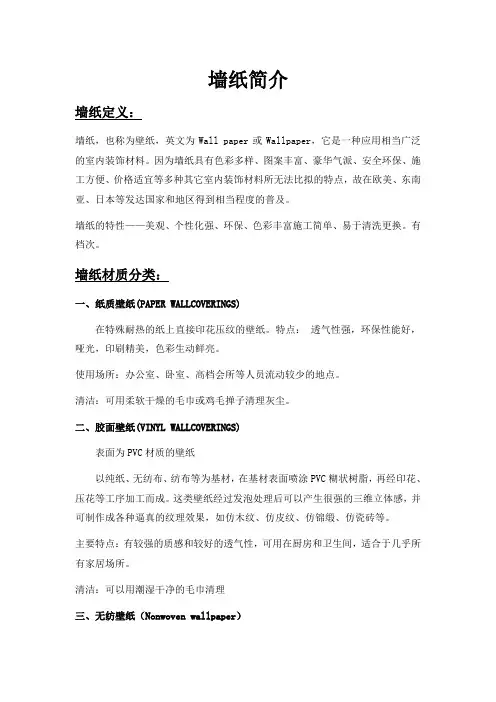墙纸简介