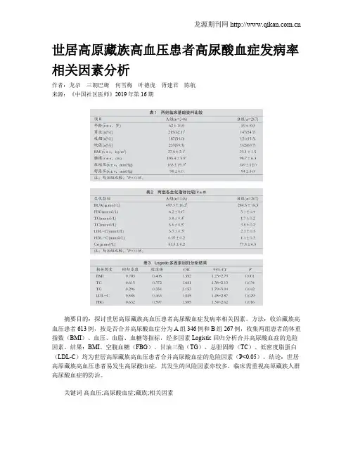 世居高原藏族高血压患者高尿酸血症发病率相关因素分析