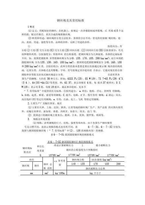 钢丝绳及其常用标准