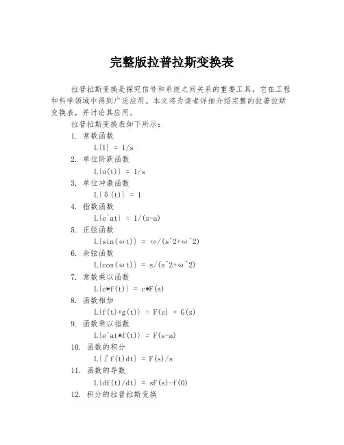 完整版拉普拉斯变换表