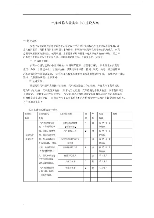 汽车维修专业实训中心建设实施规划方案.docx