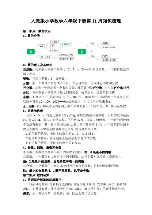 【知识梳理】人教版六年级数学下册-第11周(梳理+同步练习)含答案