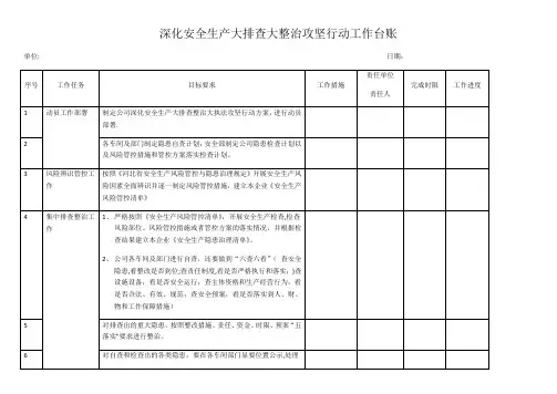 安全生产大排查大整治攻坚行动工作台账