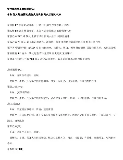 常用塑料简易燃烧鉴别法