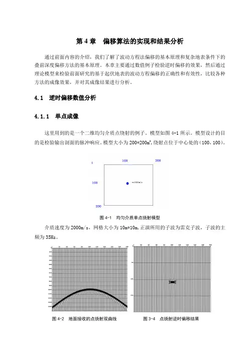 04-偏移算法的实现和结果分析