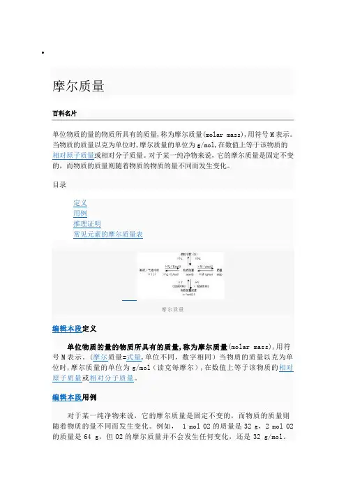 常见元素摩尔质量表1-82