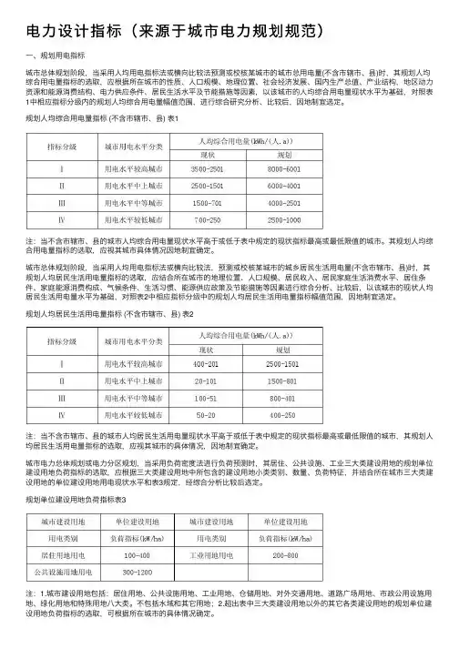 电力设计指标（来源于城市电力规划规范）